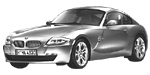BMW E86 P0874 Fault Code